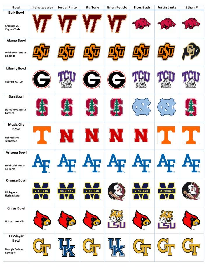 bowl-game-chart-final-page-004